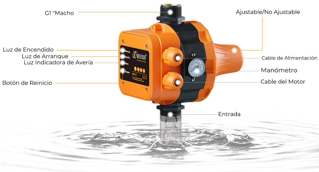 The Essential Role Of Float Switches And Water Level Switches In Industrial And Domestic Applications