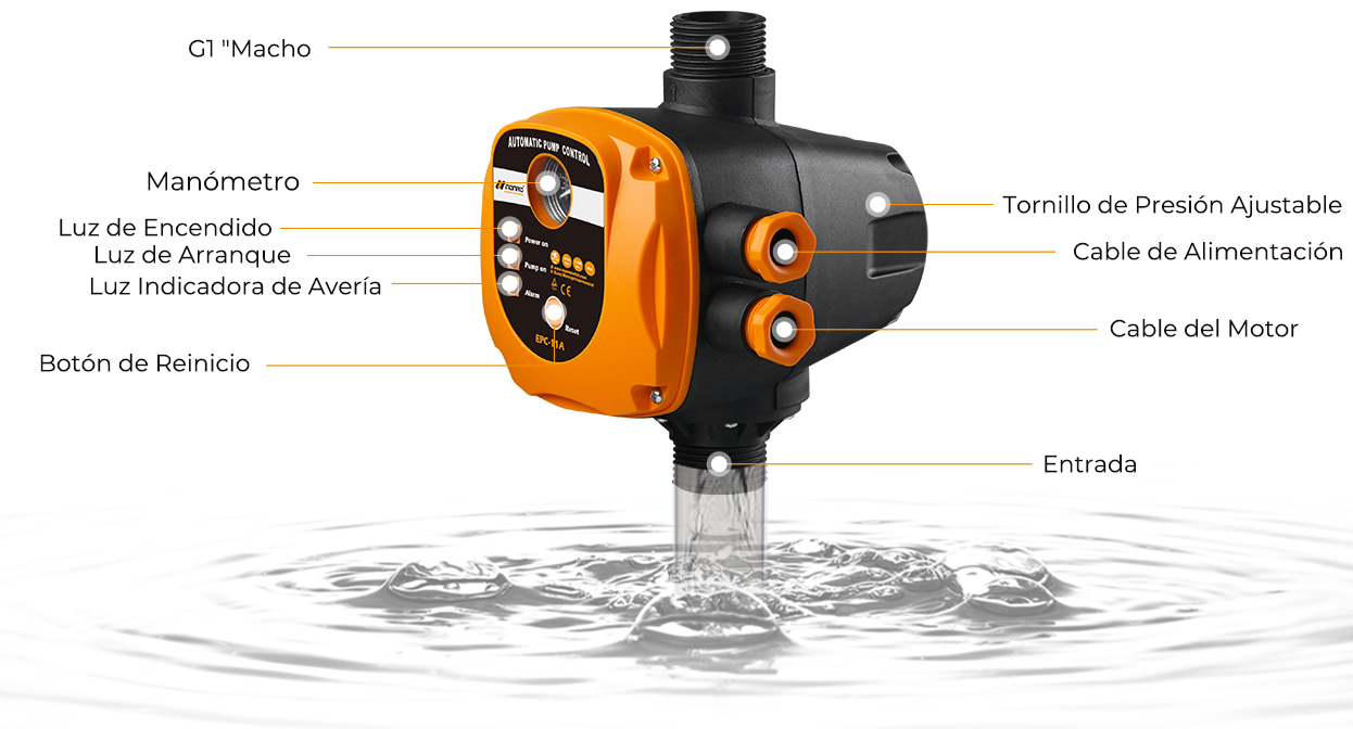 The Synergy Of Electronic Control And Pressure Control In Modern Industrial Applications