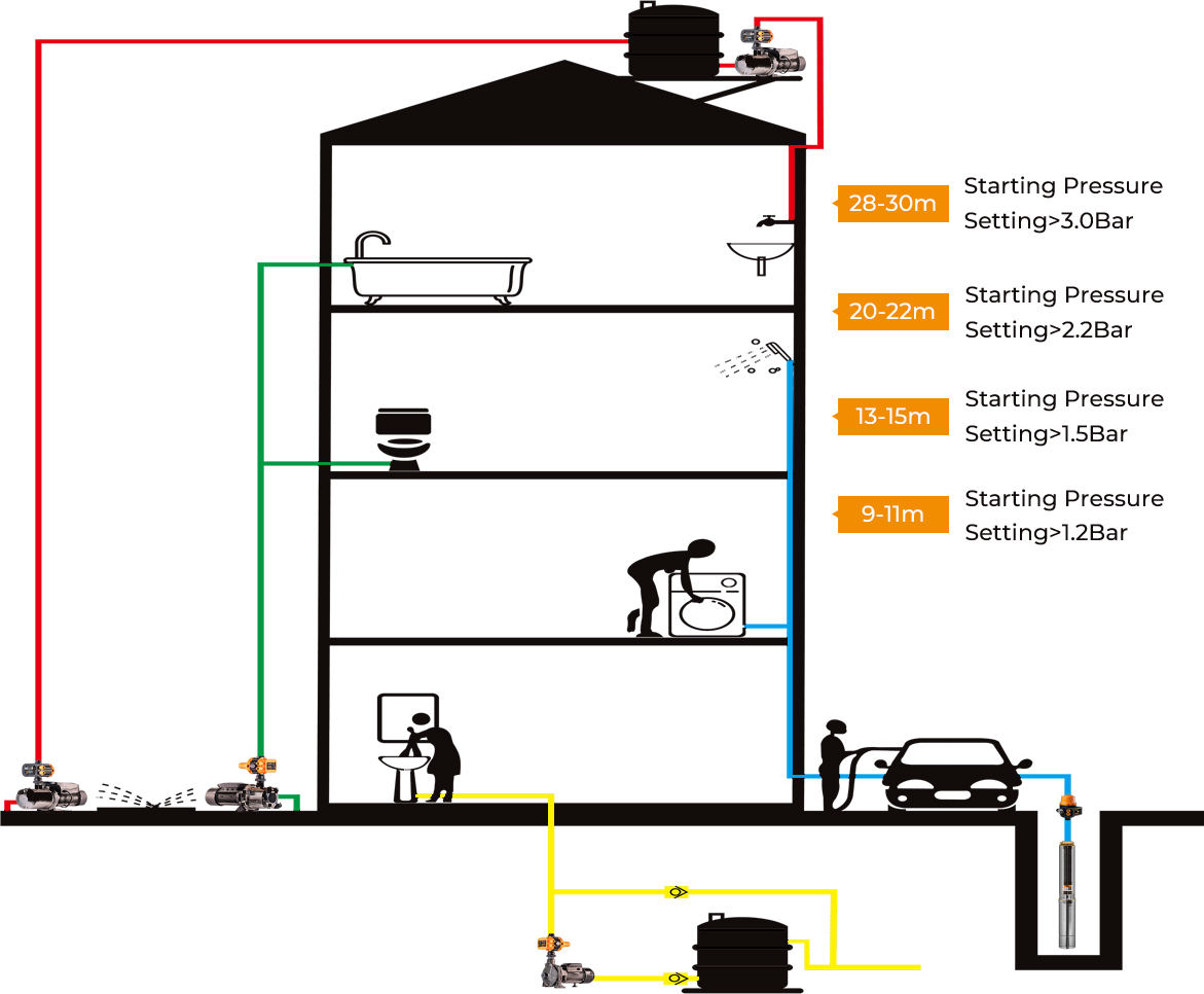 Zhejiang Monro M&E Co., Ltd.